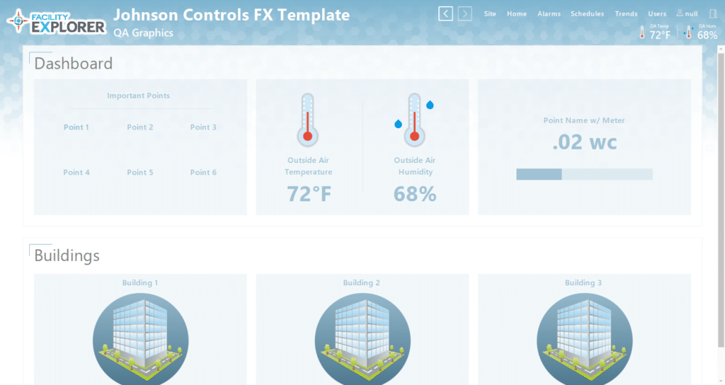 Dashboard interface for Facility Explorer showing outside air temperature (72°F), outside air humidity (68%), point name with meter reading (0.02 wc), and three buildings with 3D icons underneath.