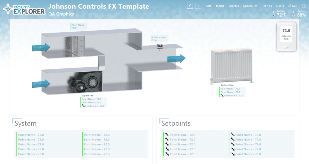 A building HVAC diagram shows airflow through ducts, supply and exhaust fans, a radiant heat unit, and control points. Data boxes display temperatures at 72°F, with system and setpoint information listed below.