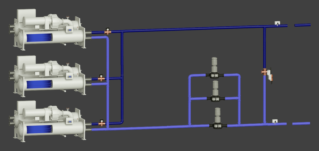 System graphics of a technical diagram showing three industrial chillers connected to a central piping system with three vertical pumps.